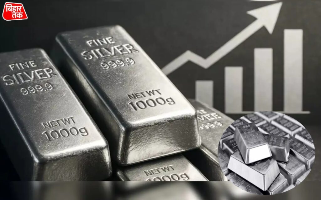 Silver ने MCX पर छुआ ₹2 लाख का ऐतिहासिक स्तर