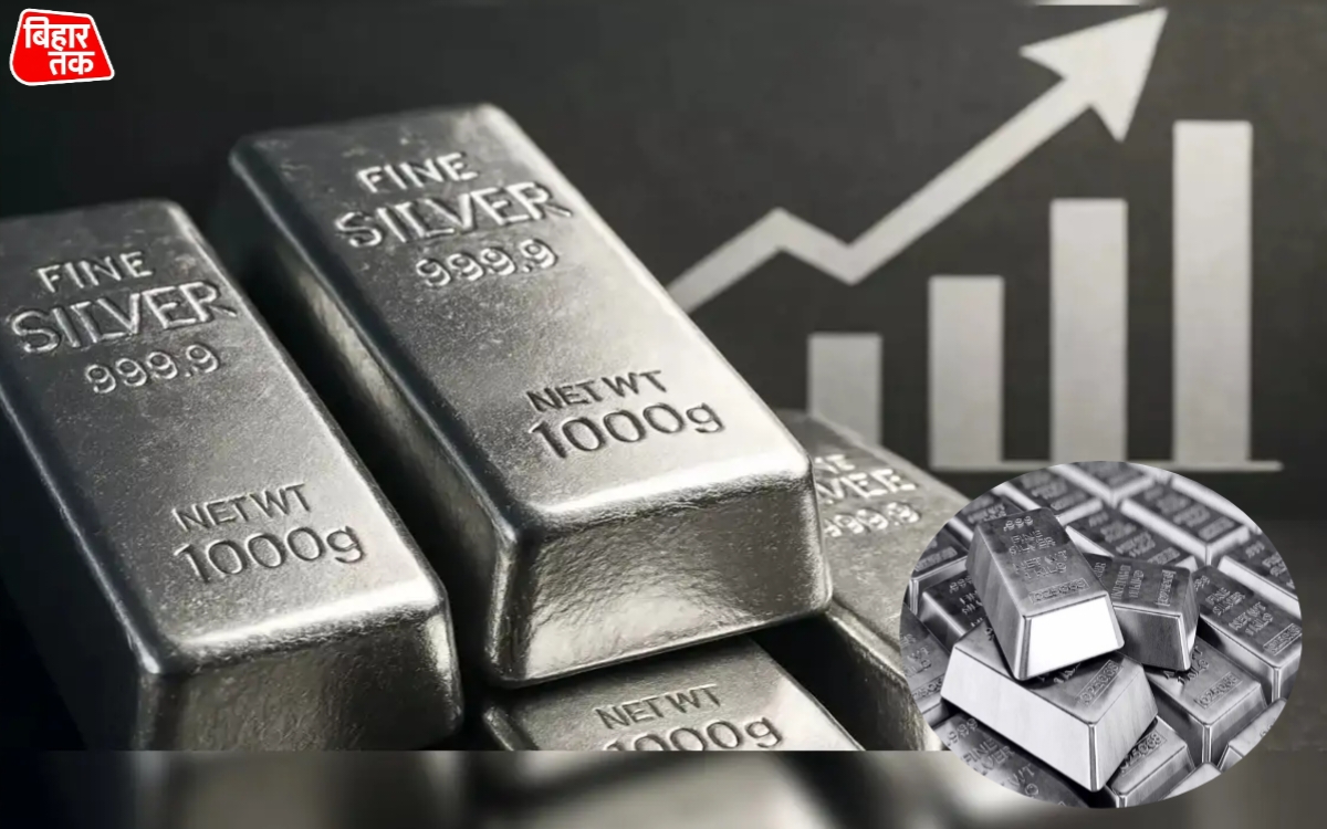Silver ने MCX पर छुआ ₹2 लाख का ऐतिहासिक स्तर