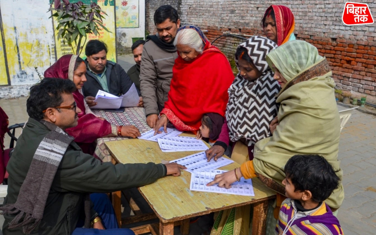 Uttar Pradesh SIR Draff वोटर लिस्ट में 1.04 Crore मतदाता अनमैप्ड जानिए