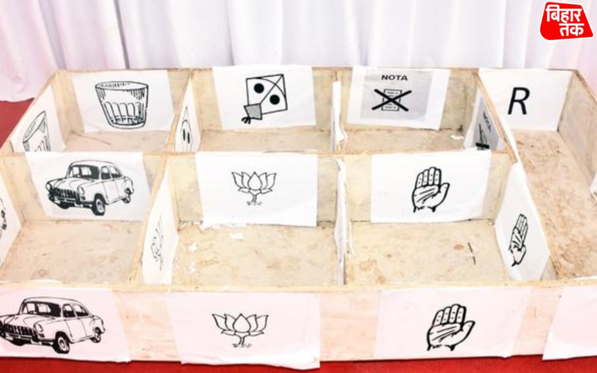 तेलंगाना नगर निकाय चुनाव:1526 वार्ड जीतकर कांग्रेस की स्पष्ट बढ़त बीआरएस दूसरे स्थान पर