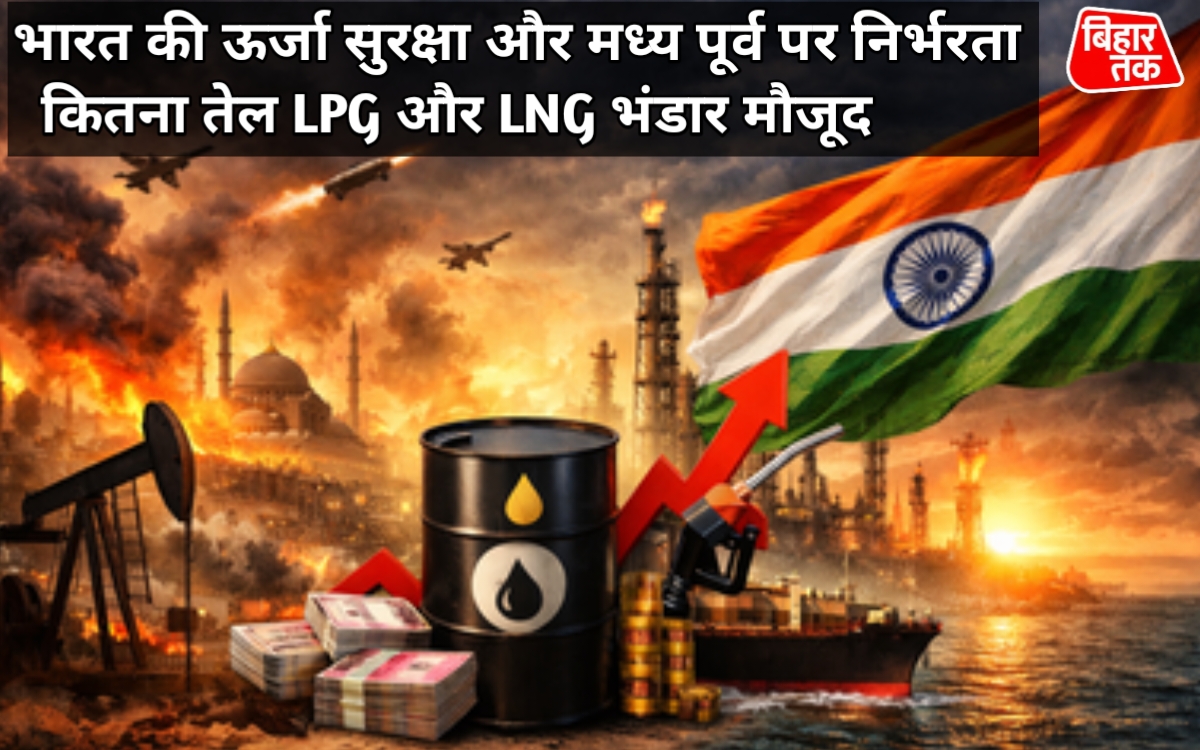भारत की ऊर्जा सुरक्षा और मध्य पूर्व पर निर्भरता कितना तेल LPG और LNG भंडार मौजूद